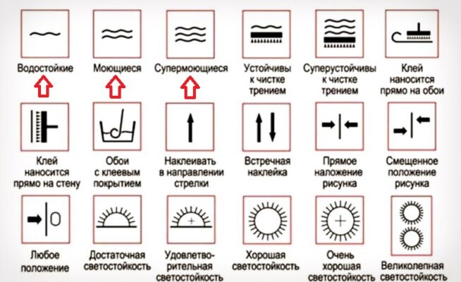 Как очистить обои от жирных пятен на кухне